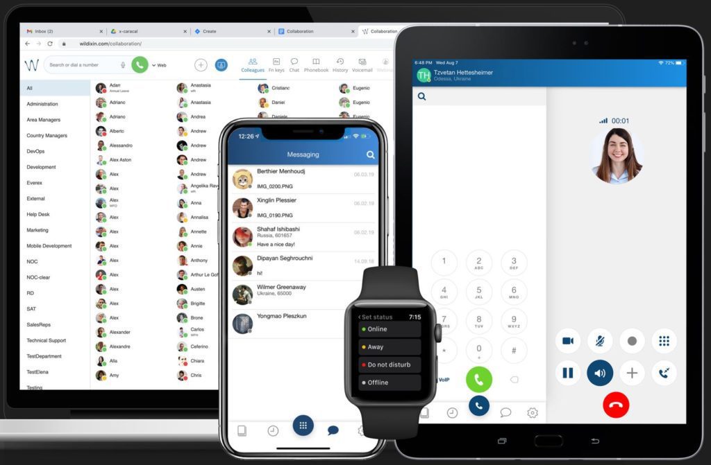 Voip phone system Austin